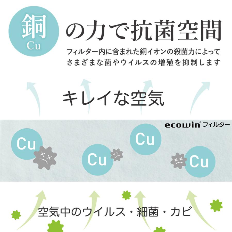 ecowinフィルター HAC-FB66 天井カセット形用 エアコンフィルター 業販用 64cm×64cm 100枚セット / 業務用 オトク 抗ウイルス エコウィン 抗菌 空気清浄 |  | 02