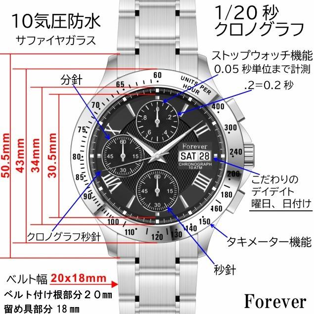腕時計 メンズ腕時計 人気ブランド クロノグラフ 高速1 秒計測 １０気圧 防水 デイデイト カレンダー 日付 曜日 フォーエバー Fg ビッグ 高級 ビジネス Fg 腕時計 財布 ショップ K Yu 通販 Yahoo ショッピング