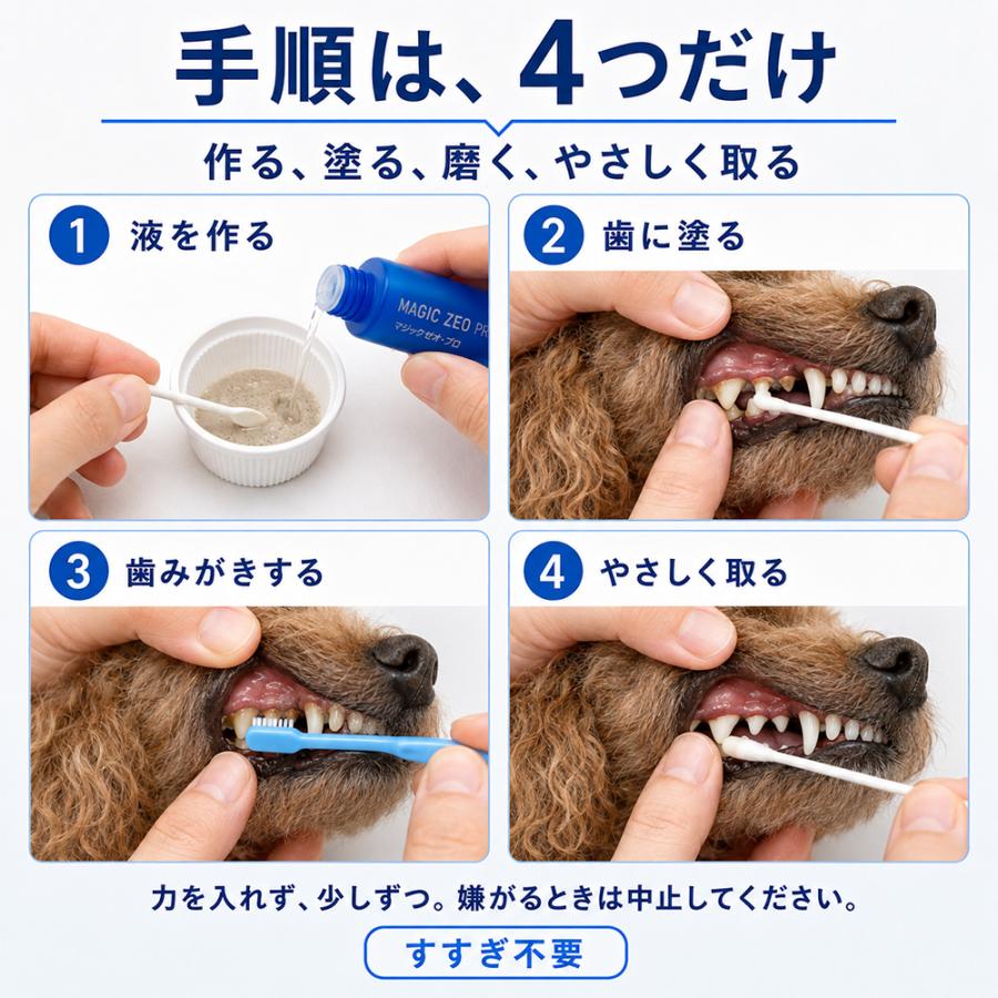 MAGIC ZEO 犬 歯磨き 犬歯ブラシ 歯石取り マジックゼオ プロ 4点