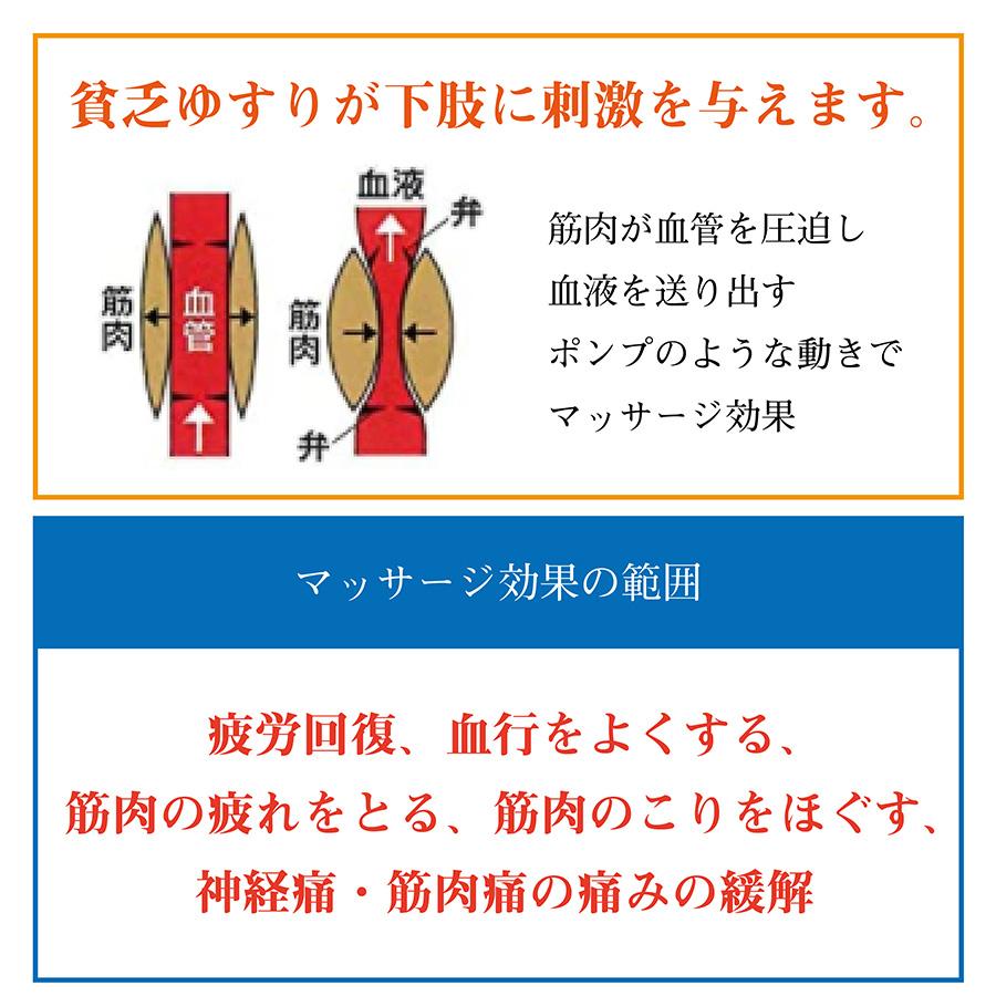 健康ゆすり 健康器具 マッサージ器 振動マシン JMH-100 貧乏 健康ゆすり 健康器具 マッサージ器 振動マシン JMH-100 貧乏