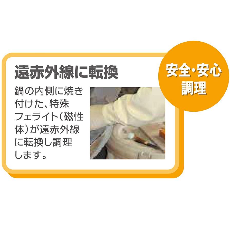 磁性鍋 片手鍋 電子レンジ 電子レンジ専用調理器 580cc 最大25cm 磁性鍋 片手鍋 電子レンジ 電子レンジ専用調理器 580cc 最大25cm