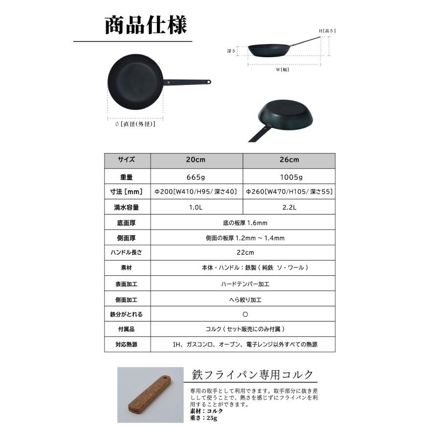 FUJITA KINZOKU 鉄フライパン 26cm 純度99.9% 純哲 日本製 IH ガス
