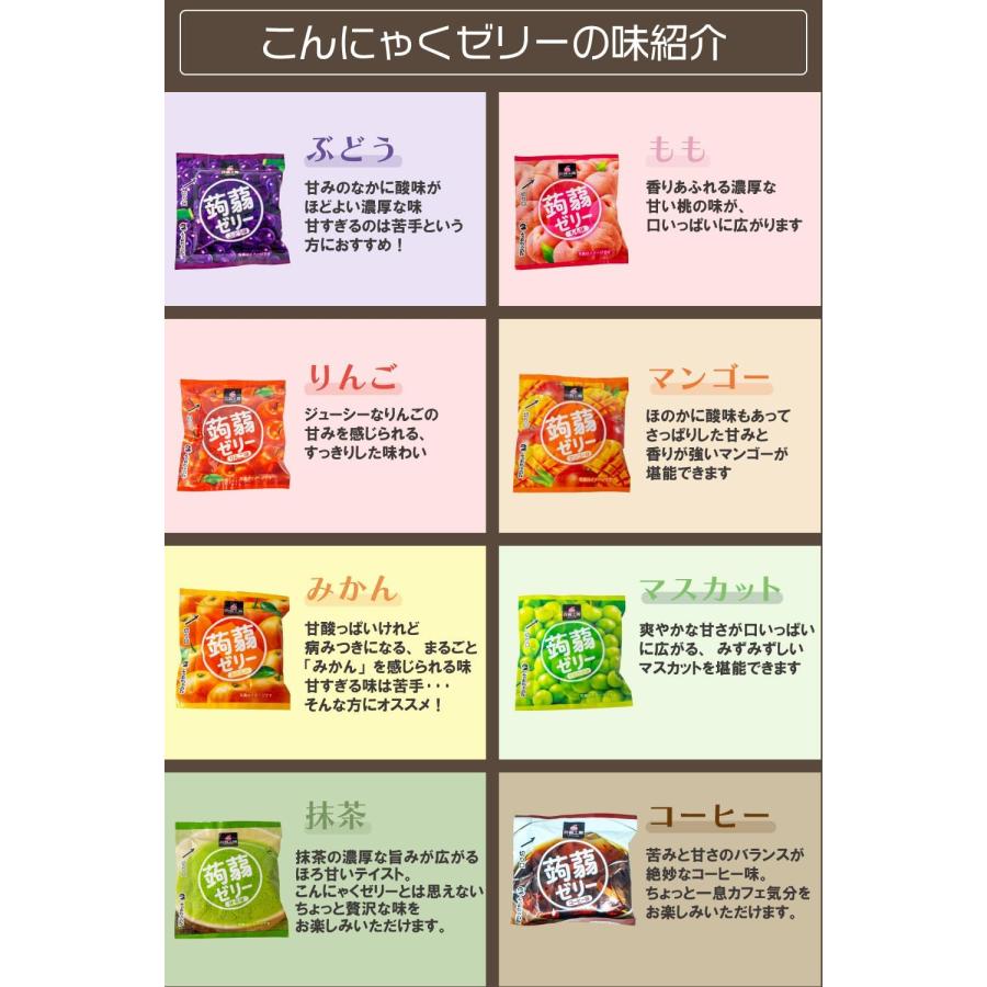 ギフト こんにゃくゼリー ゼリー 詰め合わせ 蒟蒻ゼリー 蒟蒻