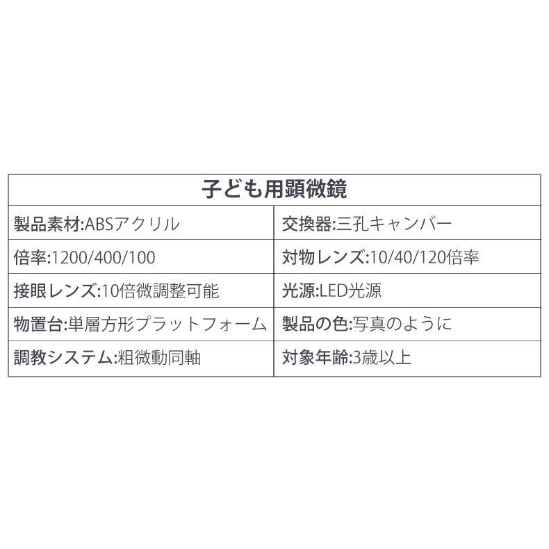 正規品 顕微鏡 100〜1200倍 標本*48付き 学習用 実験 知育 生物顕微鏡と反射顕微鏡 子供の頃から科学への興味を育てる マイクロスコープ 小学生 中学生 高校生｜shop-kiyomi｜16