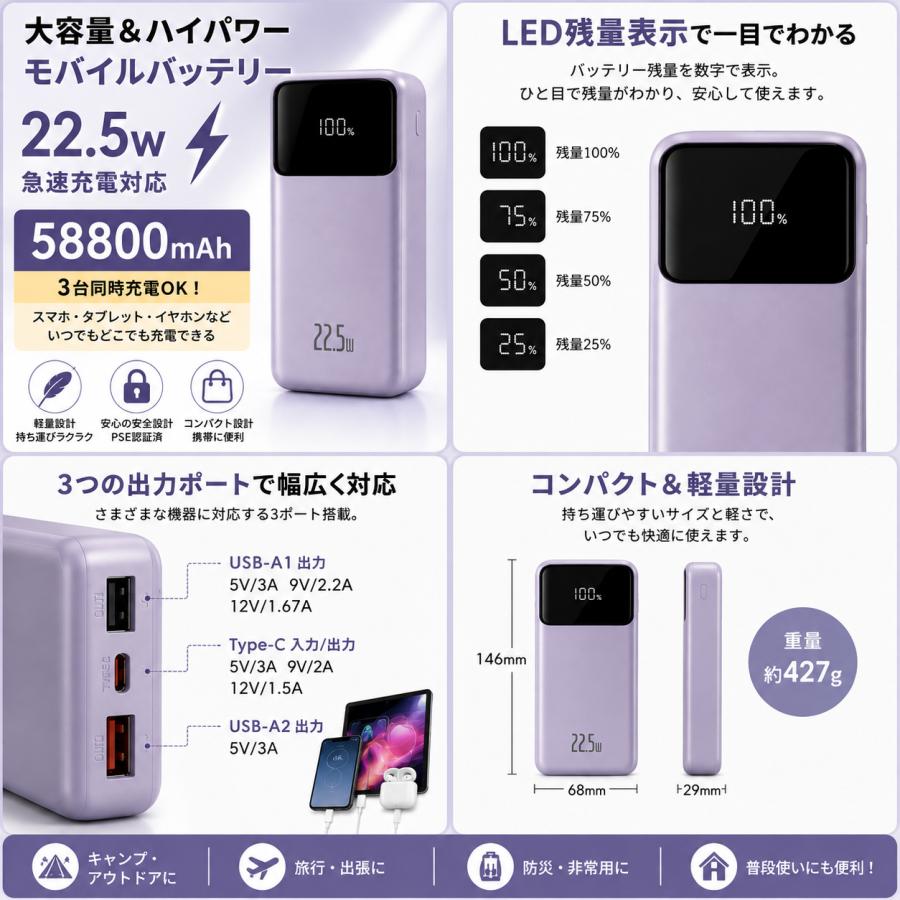 大容量モバイルバッテリー (白・紫) 58800mA 速充電＆LCD残量表示 3台同時充電可能 PSE認証済 旅行 出張 アウトドア 防災用.