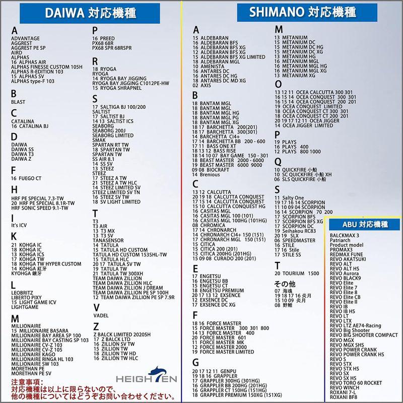 HEIGHTEN 130/115mm リール ハンドル シマノ ダイワ アブガルシア 通用 ベイトリール 用 Aurora Series (｜shop-kt-four｜06