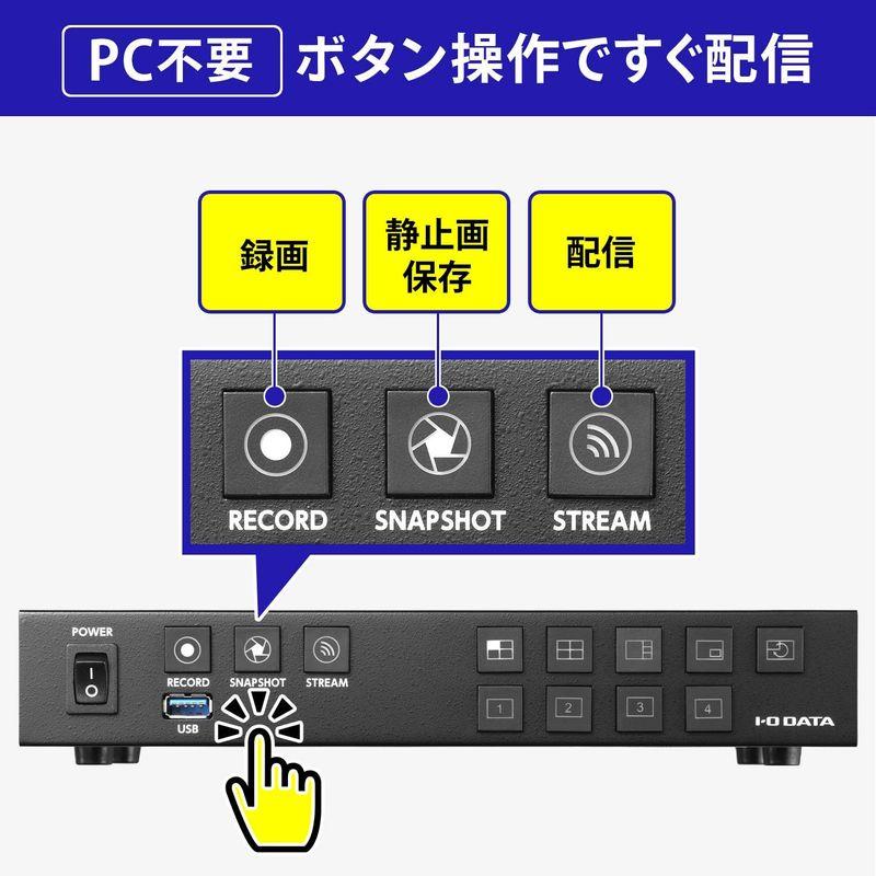 アイ・オー・データ スタンドアロン型ライブストリーミングBOX 「LIVE ARISER」 PC不要 最大3ストリーム同時配信 日本メーカー｜shop-kt-four｜03