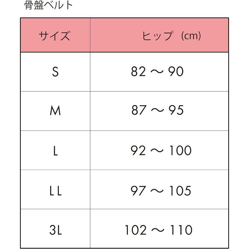 ワコールマタニティ 骨盤ベルト ママリ口コミ大賞受賞 産前産後兼用 ズレにくい骨盤ベルト S~3Lサイズ 腰にやさしく快適なつけごこち ムレ｜shop-kt-four｜02