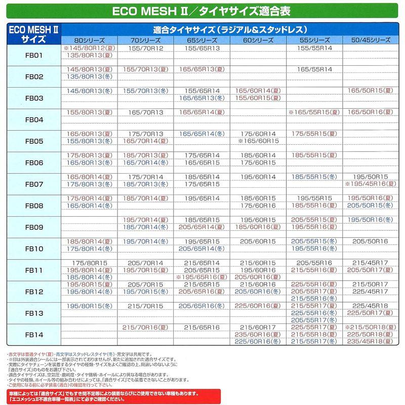 エフ・イー・シー(FEC) タイヤチェーン エコメッシュ2 FB12 FB12｜shop-kt-four｜03