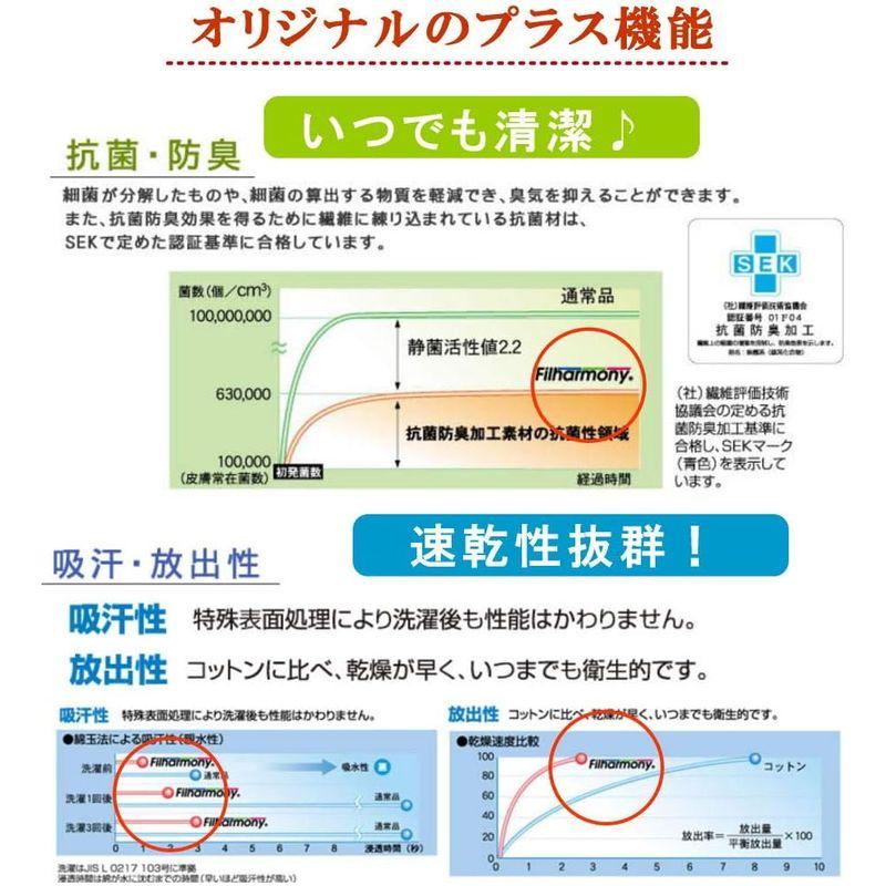 掛け布団/防ダニ 抗菌 防臭 吸汗 速乾 ノンダスト 東洋紡 清潔革命 フィルハーモニー綿使用 軽量/かけ 布団/羊毛混 軽量 敷き 布団/｜shop-kt-four｜02