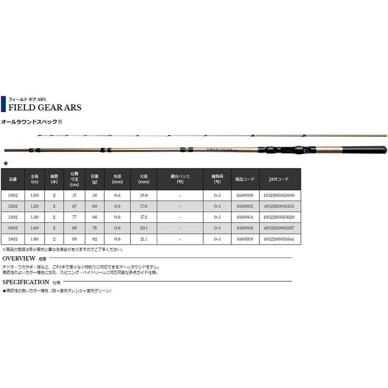 宇崎日新 フィールドギア ARS 1402｜shop-kt-four｜02