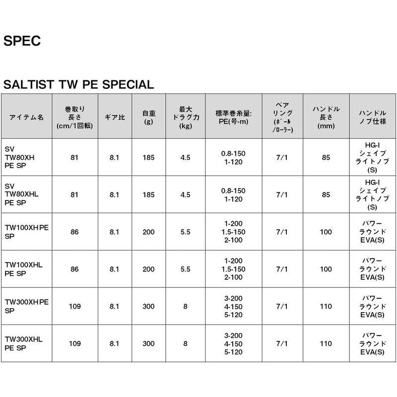 共同購入価格 ダイワ(DAIWA) ベイトリール 23SALTIST SV TW 80XHL PE SPECIAL