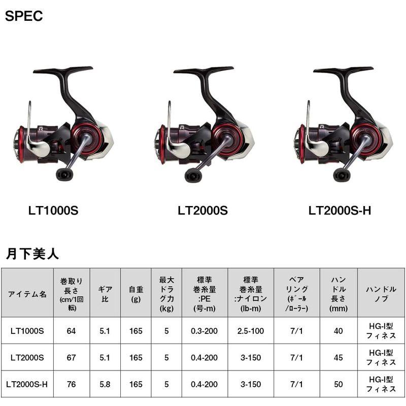 ダイワ(DAIWA) アジング、メバリング スピニングリール 23月下美人 LT2000S-H｜shop-kt-four｜06