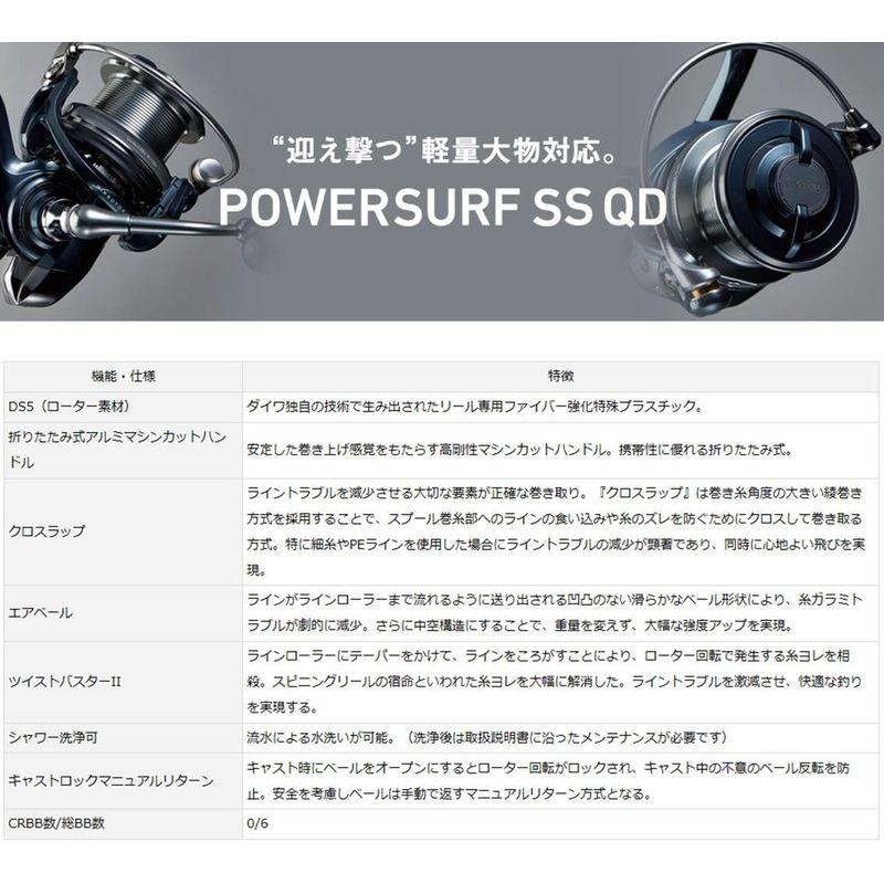 ダイワ(DAIWA) スピニングリール(投げ・遠投) 18 パワーサーフSS 5000QD(2018モデル)｜shop-kt-four｜05