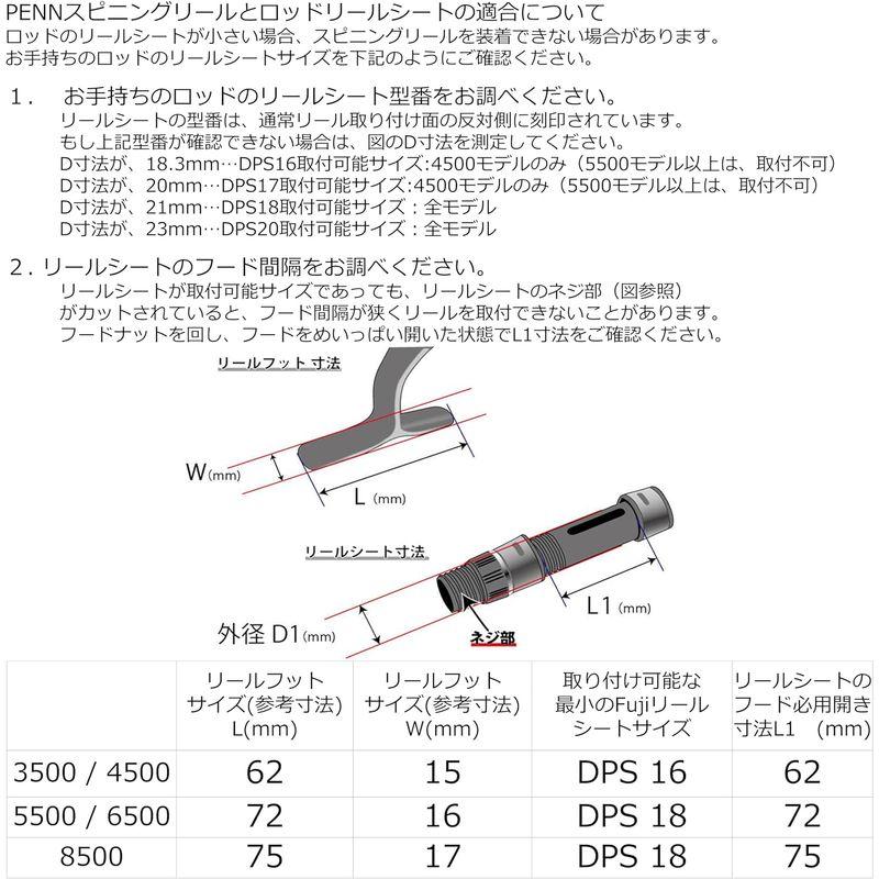 Penn スピニングリール オーソリティー (AUTHORITY) 3500｜shop-kt-four｜02