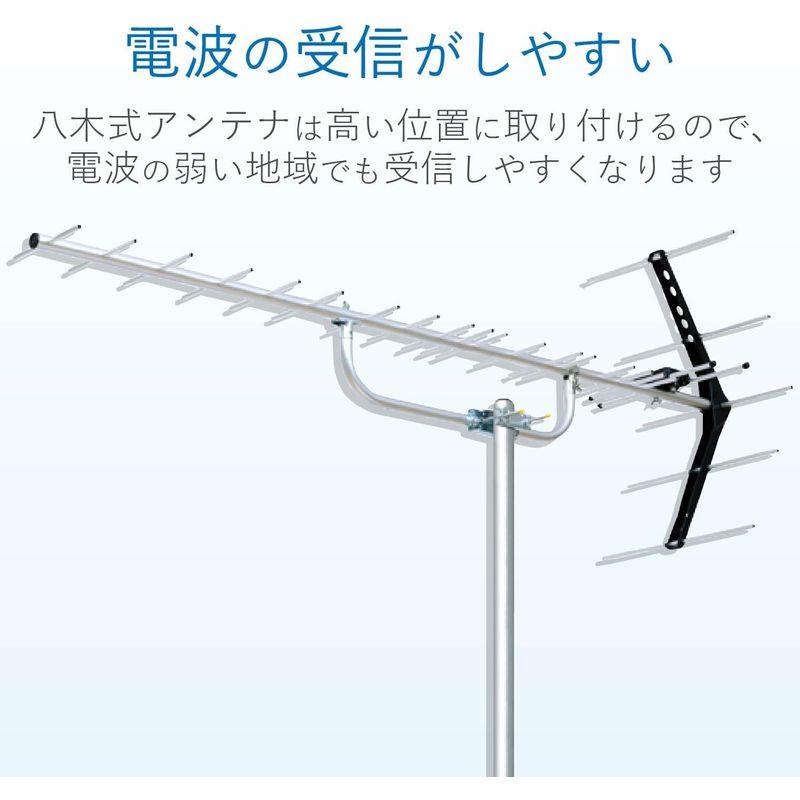 AV周辺機器 DXアンテナ 地上デジタルアンテナ 八木式 UHFローチャンネル｜shop-kt-three｜08