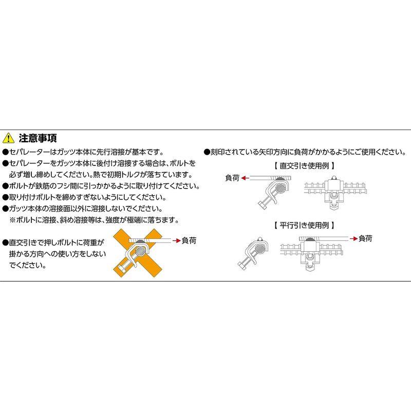 型枠工事用セパレーター取付金物　国元商会　KS　ガッツ32W(100個入)