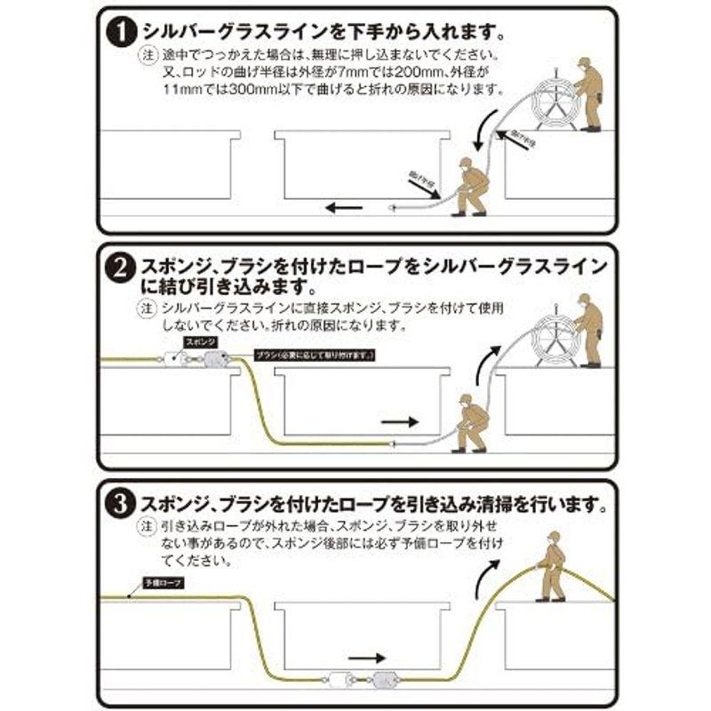 清掃用具　管内清掃具　スポンジボール200用　ホーシン