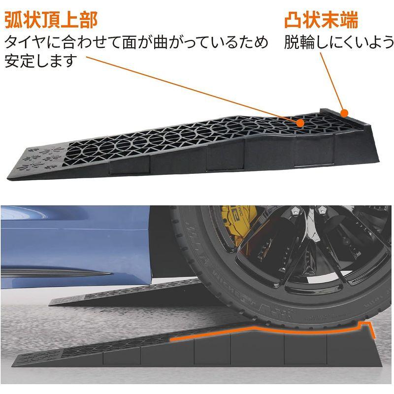 タイヤスロープ OULEME カースロープ ローダウン車 整備用スロープ ジャッキ サポート 車スロープ ローダウン用ジャッキ タイヤ交換｜shop-kt-three｜06