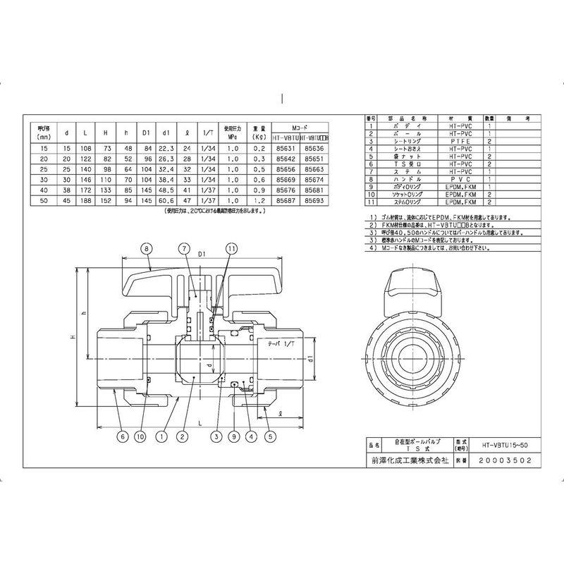 その他製品MSバルブ耐熱HT 自在型ボールバルブ TS式 HT-VBTU HTVBTU20赤 Mコード：85642 前澤化成工業｜shop-kt-three｜02