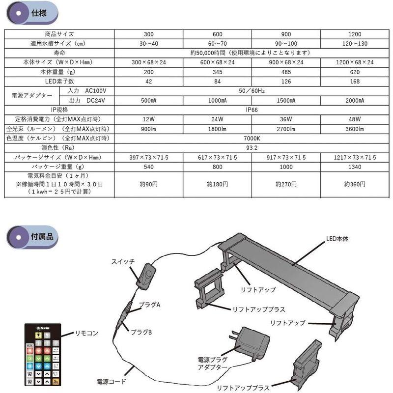 水槽用ライト・照明 マルチカラーLED ゼンスイ 照明器具 600｜shop-kt-three｜08