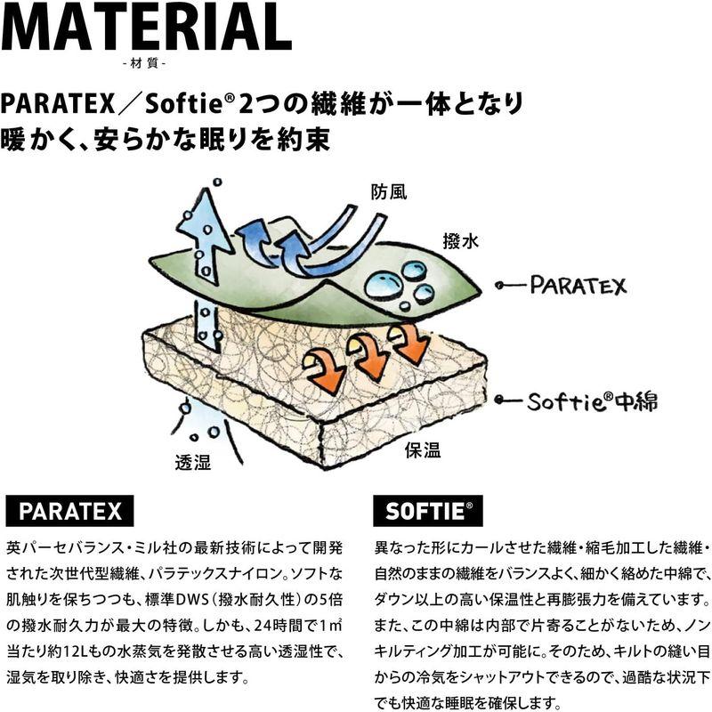 寝袋 Snugpak(スナグパック) ソフティー15 ディスカバリー ライトジップ オリーブ｜shop-kt-three｜06