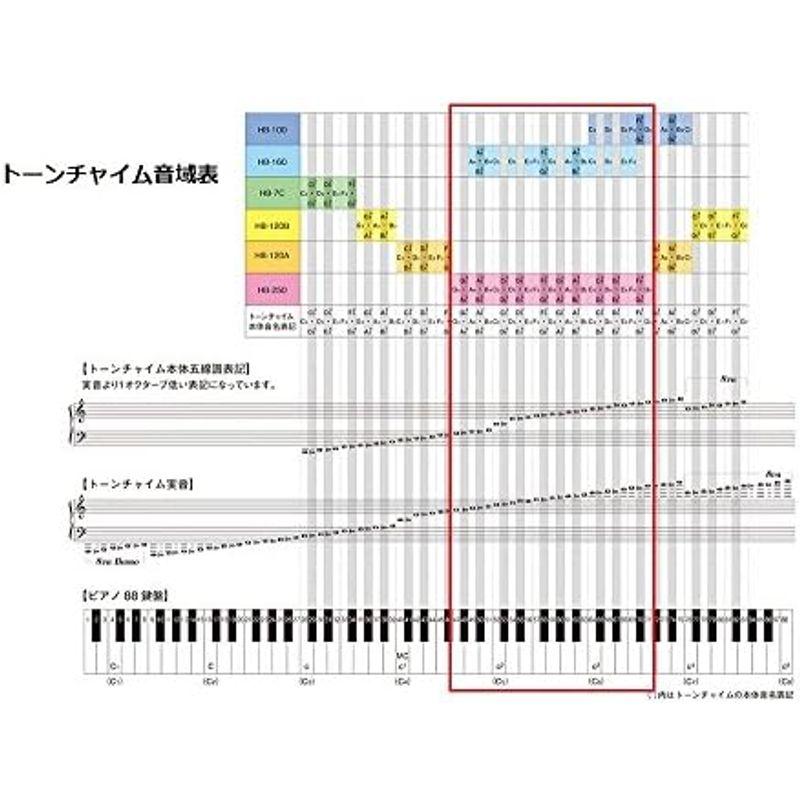 チャイム F3(ファ) 楽器・音楽機材 SUZUKI スズキ トーンチャイム単音｜shop-kt-three｜17