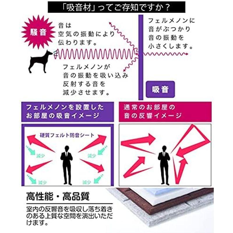 防音材　防音シート,KIMINO　防音　難燃　吸音壁や天井簡単に設置、素早く利用可能吸音材　防湿　フェルト　吸音シート　ゲーミングルーム　硬質防音材