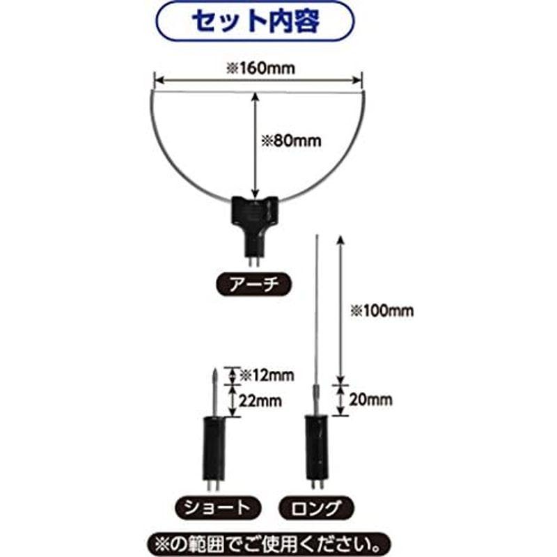 イチネンアクセス(旧イチネンミツトモ) RELIEF(リリーフ) カッター 発泡スチロールカッター RHC-5V 87010｜shop-kt-three｜04