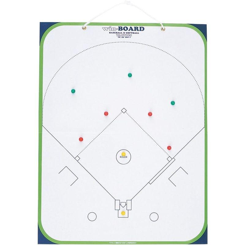 作戦板 野球作戦盤ウィンボード UNIX(ユニックス) スポーツ用品 BX72-70｜shop-kt-three｜05