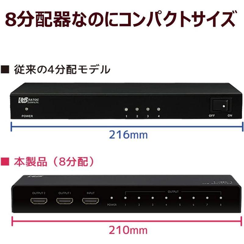 日本公式通販サイト HDMI分配器 4K60Hz対応1入力8出力HDMI分配器 RS-HDSP8P-4K