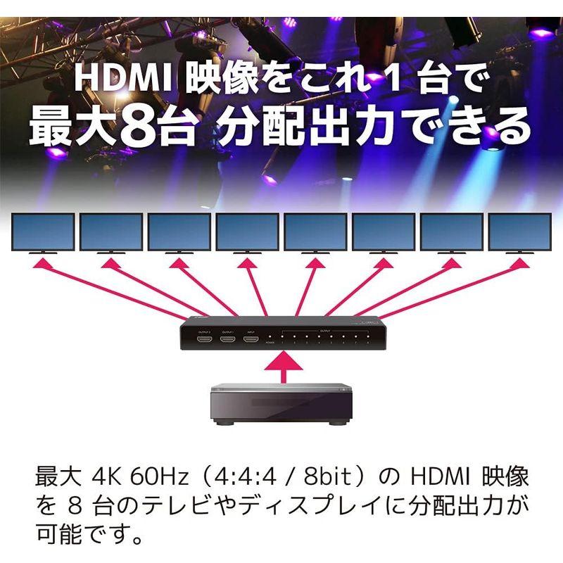 日本公式通販サイト HDMI分配器 4K60Hz対応1入力8出力HDMI分配器 RS-HDSP8P-4K