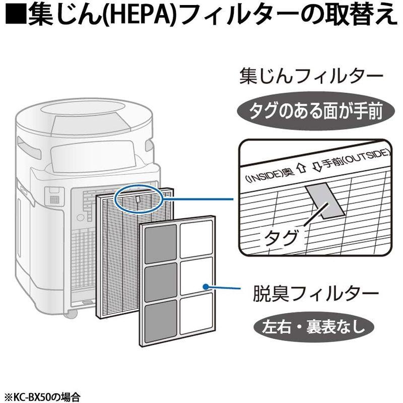 空気清浄機用フィルター シャープ 加湿空気清浄機用 純正品 集じんフィルター FZ-BX50HF 家電・生活家電｜shop-kt-three｜02