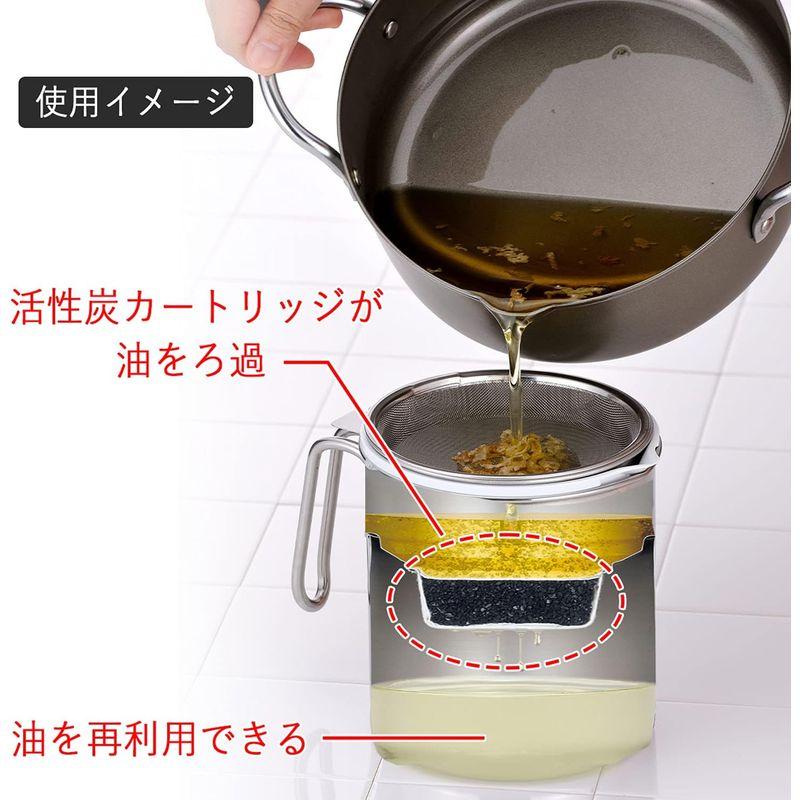 キッチン用品 下村企販 オイルポット 活性炭カートリッジ式 0.6L 日本製 ステンレス こしアミ付 保存 26304 燕三条｜shop-kt-three｜02