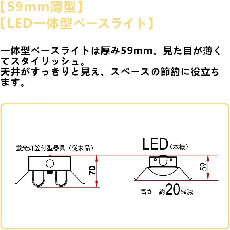 激安売店 照明器具 笠付き照明器具 笠付型LEDベースライト 40W形 2灯相当 一体型 LED傘付型蛍光灯 長1250ｍｍ 幅W148mm 高59mm 従来天