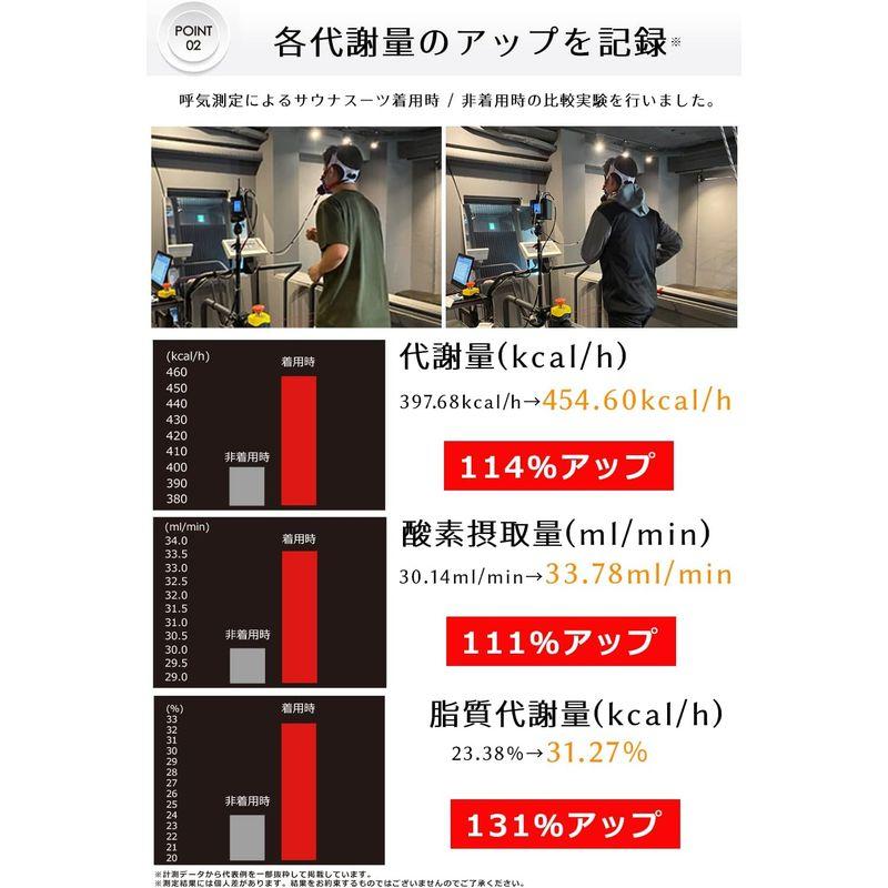 値打ち品 stan サウナスーツ メンズ レディース ダイエット［スポーツトレーナーが考えた大量発汗サウナスーツ］ 洗濯可 おしゃれ 大きいサイズ 男