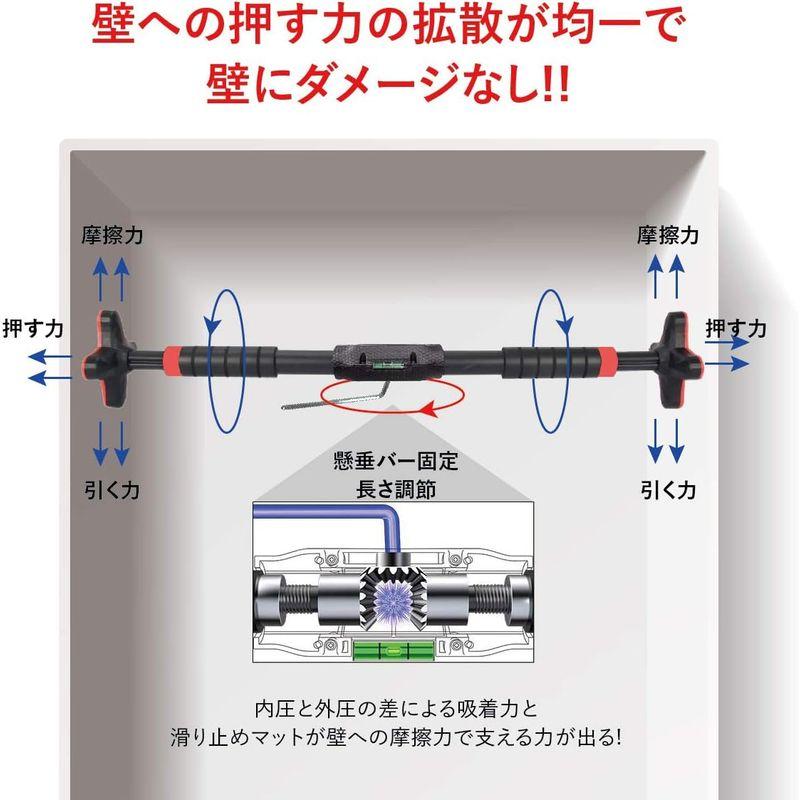 ジアン ドアジム 懸垂 ぶら下がり バー 壁 マシーン チンニング トレーニング器具 懸垂棒 ぶら下がり健康器 筋トレ｜shop-kt-three｜02