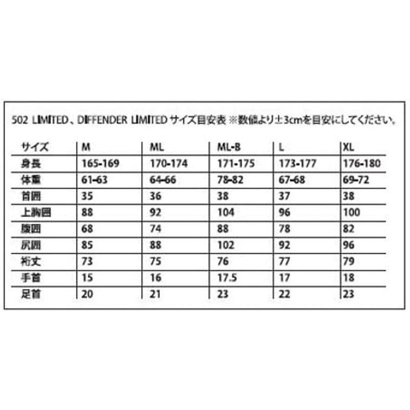 CYBER SHIELD(サイバーシールド) サーフィン用ウエットスーツ 502limited-TYPE-B シーガル ブラック L｜shop-kt-three｜09