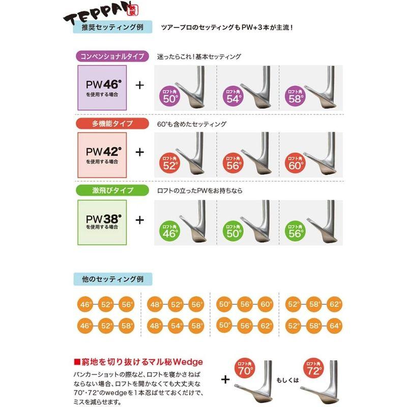 無刻印 ウェッジ ゴルフクラブ 新溝 ルール適合 Wedge 豊富なロフトバリエーション 12番手 (70)｜shop-kt-three｜06