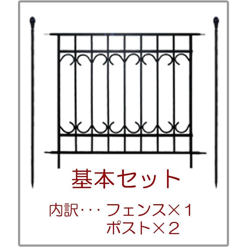 ガーデンガーデン 門扉付きの柵が作れるロゼッタシステムフェンス アベニュー 基本セット ブラック SSIPN-7021FSET-BLK - 6