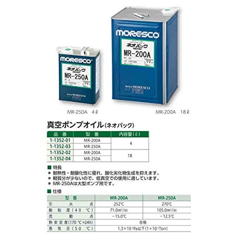 MORESCO真空ポンプオイル(ネオバック)　MR-200A　4L　1-1352-01