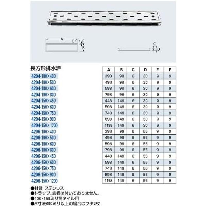 カクダイ　長方形排水溝　浅型　4204-100×400