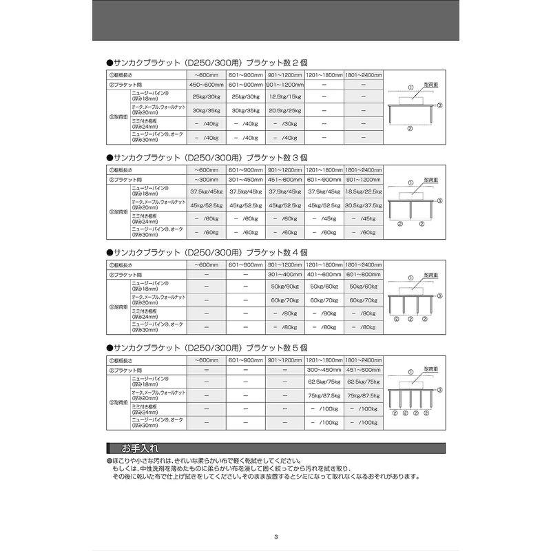 ウッドワン　棚柱用カナモノ　サンカクブラケット　ブラック　棚板奥行き250・300mm用　2個セット　MKBTS-2D-K