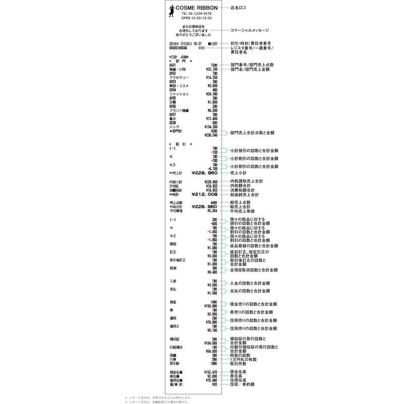 シャープ 電子レジスター ホワイト系 XE-A207W-W - 3