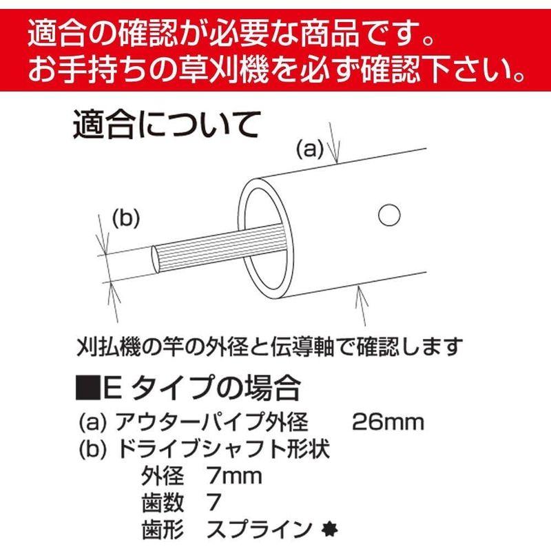 平城商事　草刈機部品　ギヤケースASSY　Eタイプ　HRK-GCASE-E