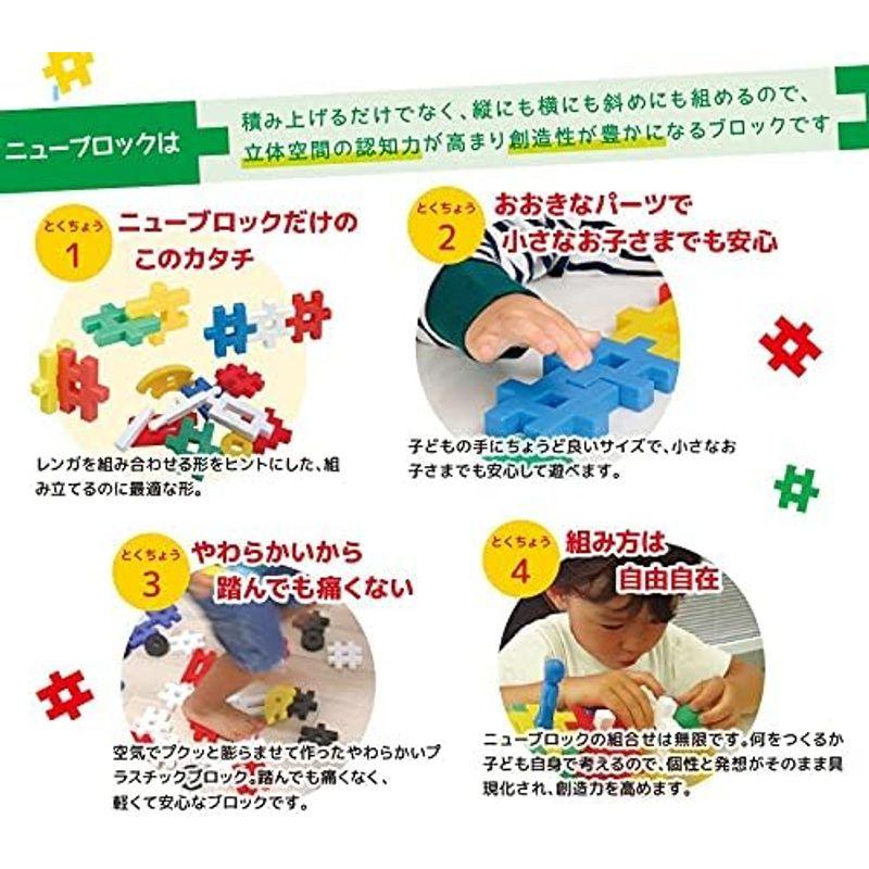 学研_Gakkenニューブロック たっぷりバラエティBOX(対象年齢:2歳以上)83190 マルチカラー 対象年齢 たっぷりバラエティBOX 2歳以上 マルチカラー ブロック