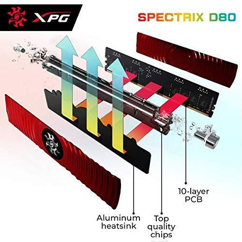 ADATA XPG DDR4-3200MHz CL16 デスクトップPC用 メモリ SPECTRIX D80 8GB×2枚 液体冷却 RGB調光採用 筺体色 赤 AX4U320038G16-DR80 