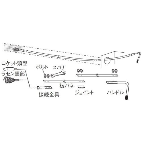 SANEI パイプクリーナー 下水クリーナー 板バネ式 2.5?まで PR85｜shop-kukui｜02