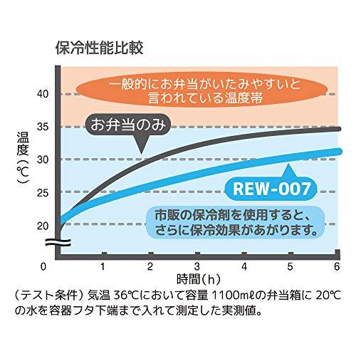 サーモス 保冷ランチバック 7L ブラック REW-007 BK｜shop-kukui｜06