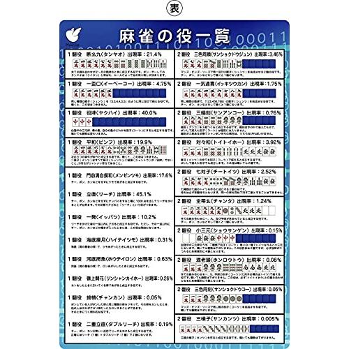 麻雀A4下敷き (役一覧表)｜shop-kukui｜03